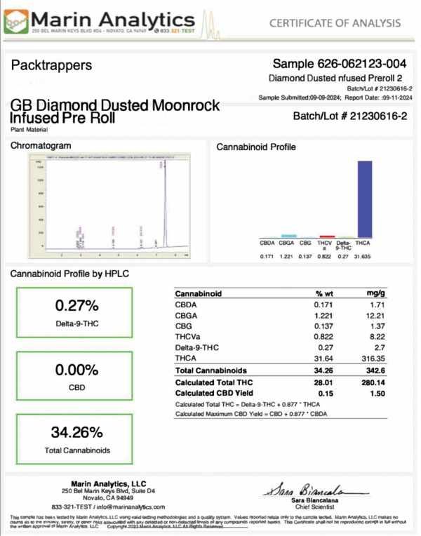 GB Extracts Premium Menthol Diamond Dusted Moonrock Infused Pre Roll - Image 2